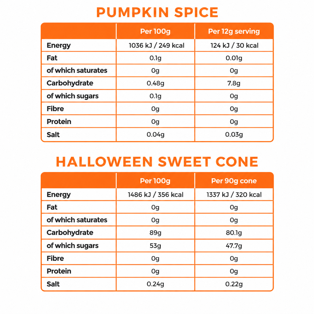 Halloween Treat Bundle