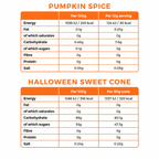 Halloween Treat Bundle