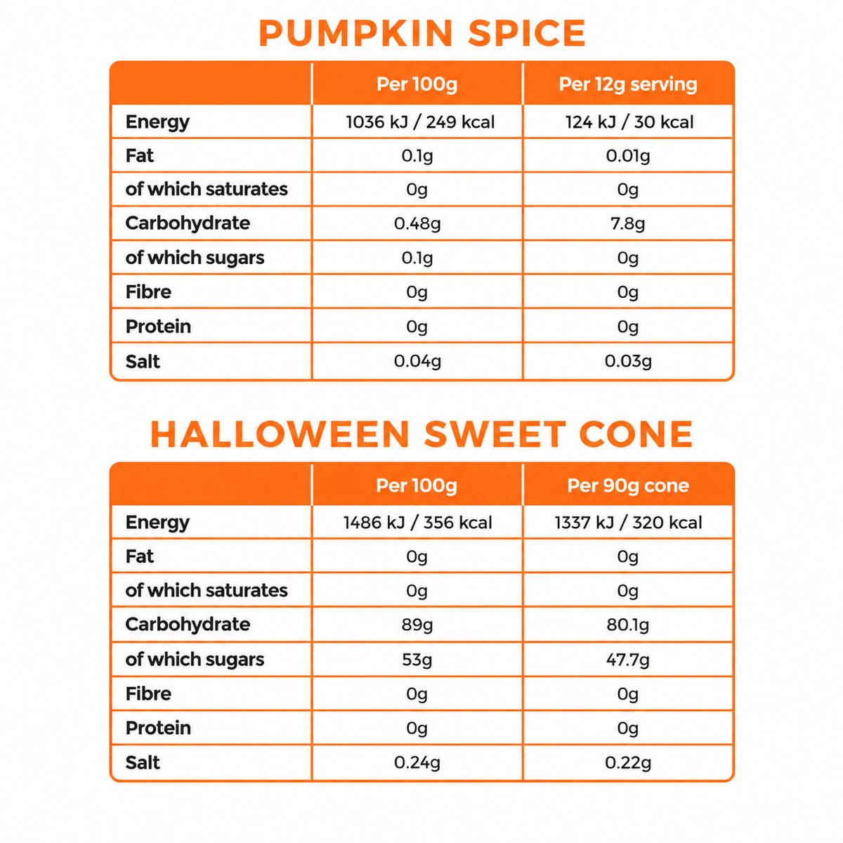 Halloween Treat Bundle